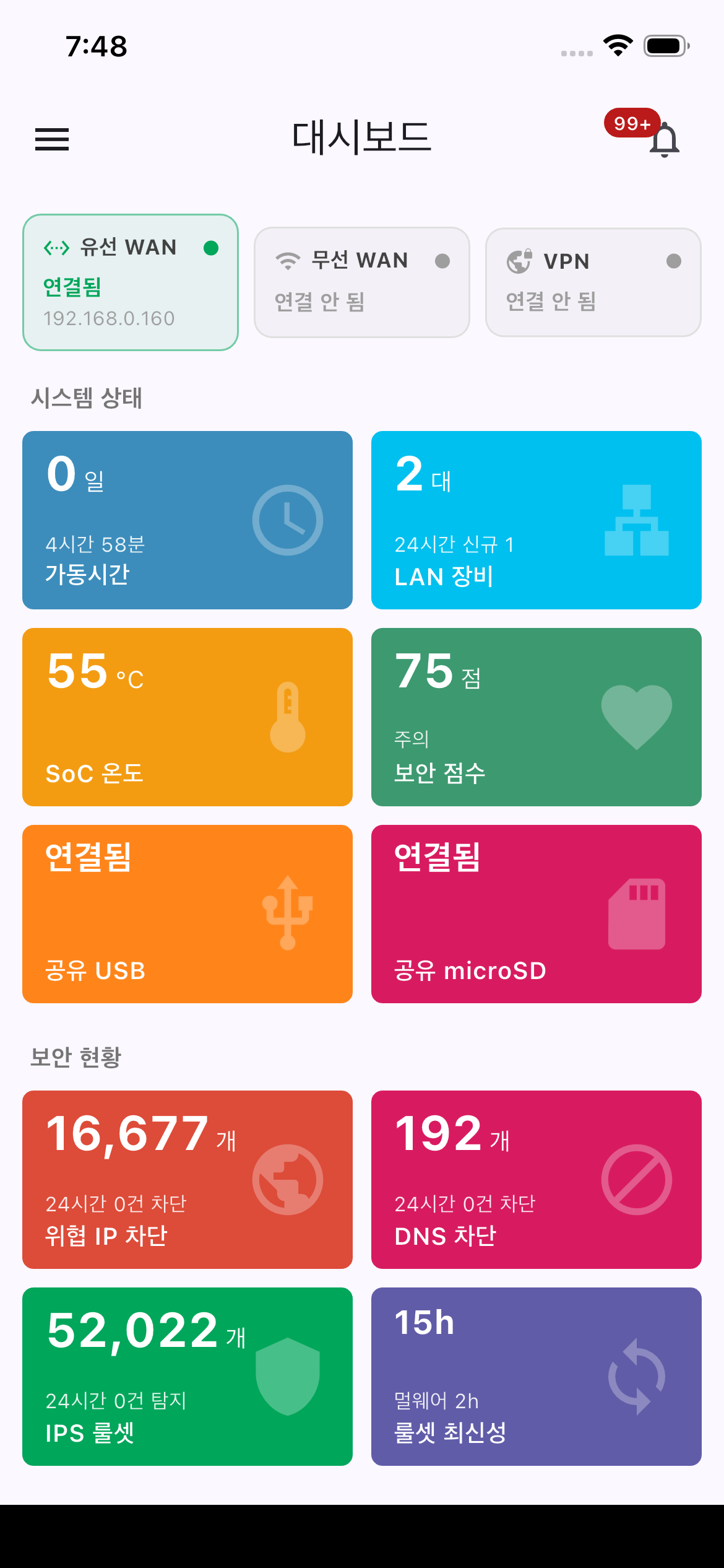 CUBE 실시간 대시보드 화면